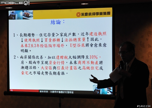 [採訪]永慶房屋2009年Q3永慶購屋趨勢大調查