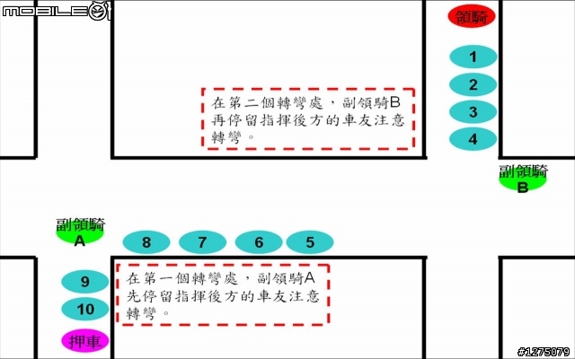 ®后里夜騎團