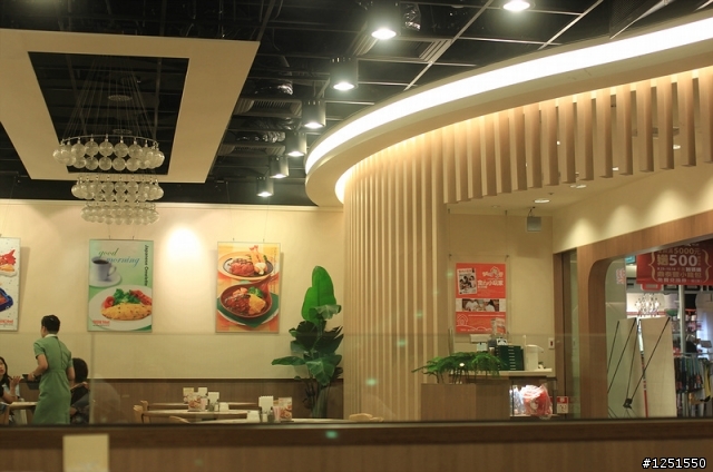 Canon 三核心數碼單眼