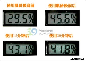 好用！ロート製薬ハダラボ極潤保湿化粧水日本樂敦製藥 肌研(Rhoto hada-labo) 極潤保濕化妝水 補充，面膜使用後....