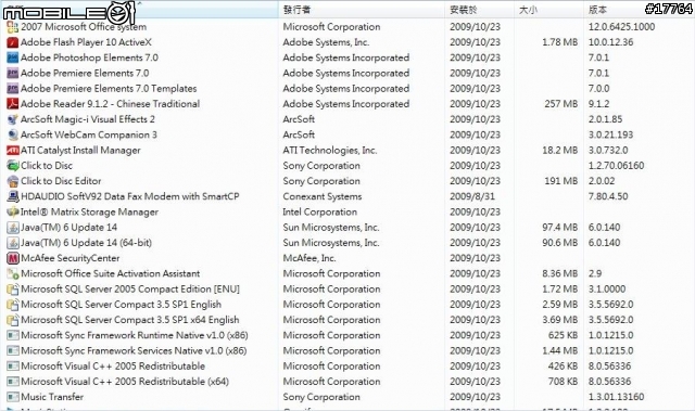 『閃閃惹人愛』Sony VAIO VGN-SR53TF/P(亮眼粉)