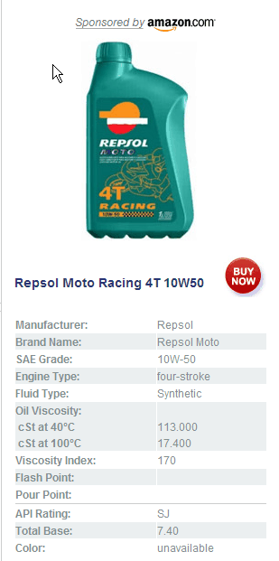 [機油]支支好用支支貴的Repsol