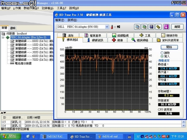 [測試] SSD X25-M G2 160G 6顆在 SB850 / ICH10R / P55 / SB710 /  Dell PERC 6i  上的測試