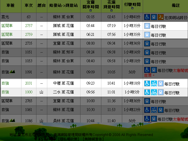 [路線分享] 沒時間環島的車友可以來試這條~3日環花東海岸山脈350km