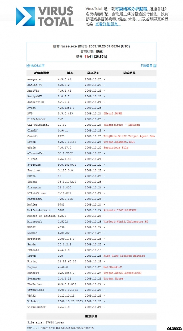 是否有可以根除TrojanDownloader.Unruy.AA 木馬病毒的方法?