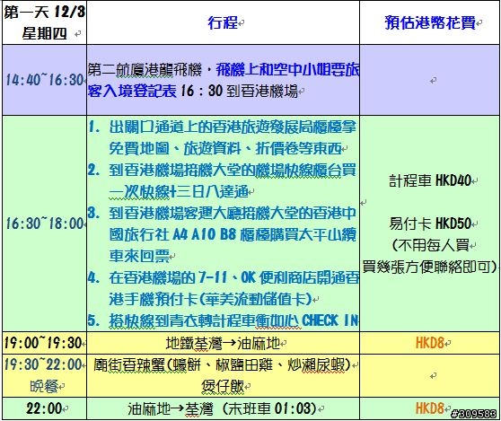 12/3~12/8香港6天5夜自由行 行程問題   (修定版)