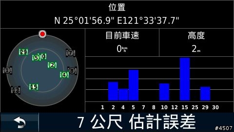 [新機測試］Garmin nuvi 1480 VS nuvi 765 靜止飄移實機測試