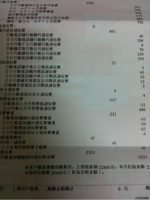 帳單寄來了...莫名的傻笑.....(有圖)(再補圖)
