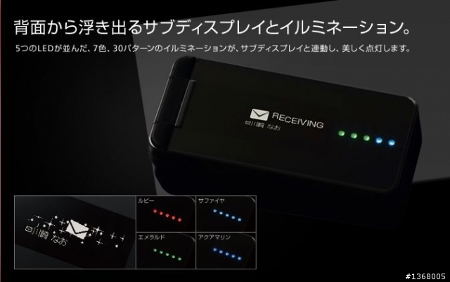 Softbank 2009冬季新製品発表会