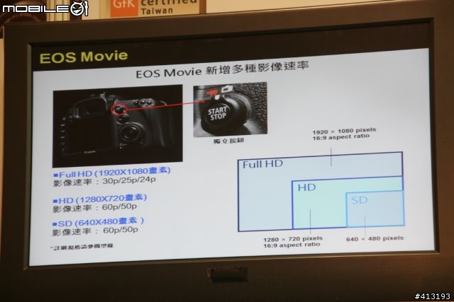 2009年台北資訊月展場CANON攤位寫真