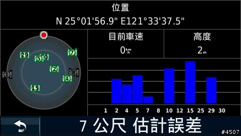 [新機測試］Garmin nuvi 1480 VS nuvi 765 靜止飄移實機測試