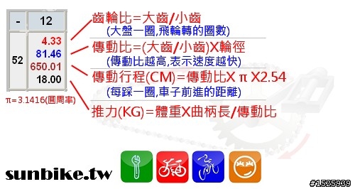 【分享】線上計算[齒比運算程式]/rpm/齒比