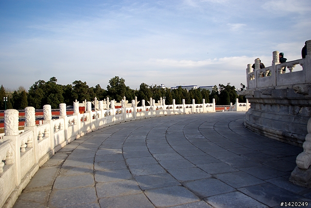 台灣客在北京之天壇公園行