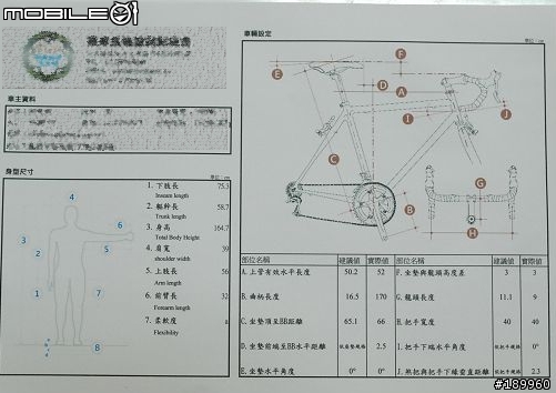 KINESIS KR-510 我的高質感美車終於入手了，歡迎入內參觀！(再摔兩次就畢業了)