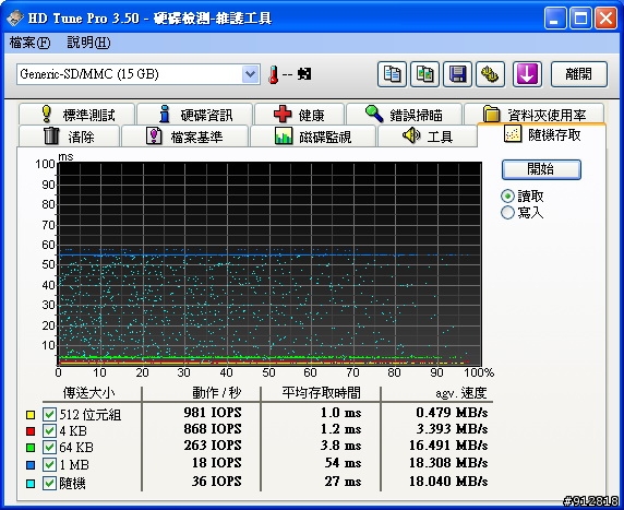 [分享]很少人分享的 SOLIDATA SSD 2.5" K5-32 32G (SLC) 64MB Cache
