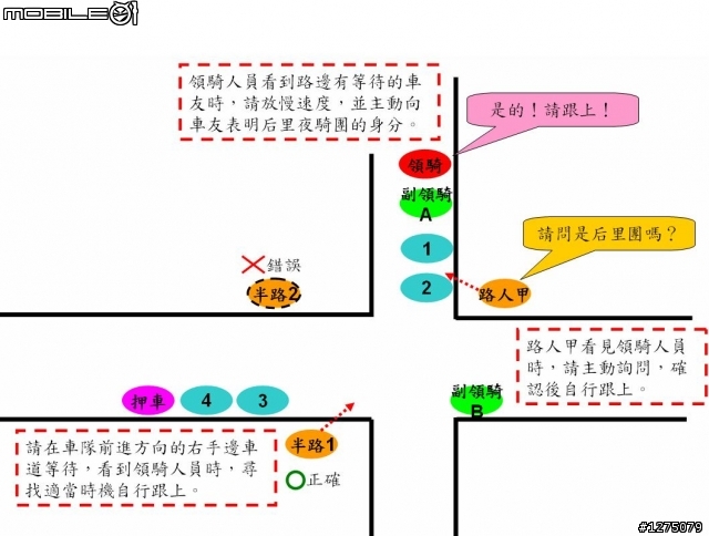 ®后里夜騎團