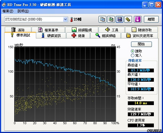 [分享]很少人分享的 SOLIDATA SSD 2.5" K5-32 32G (SLC) 64MB Cache
