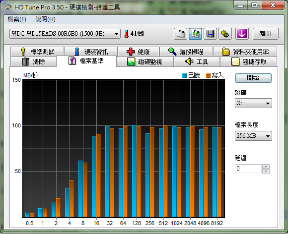 [測試]WD15EADS(圖多)