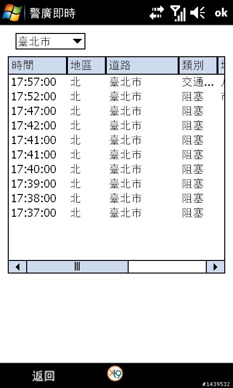 [軟體分享]新手免爬文!12/15更新!附上載點!也歡迎各位大大一起加入唷^^