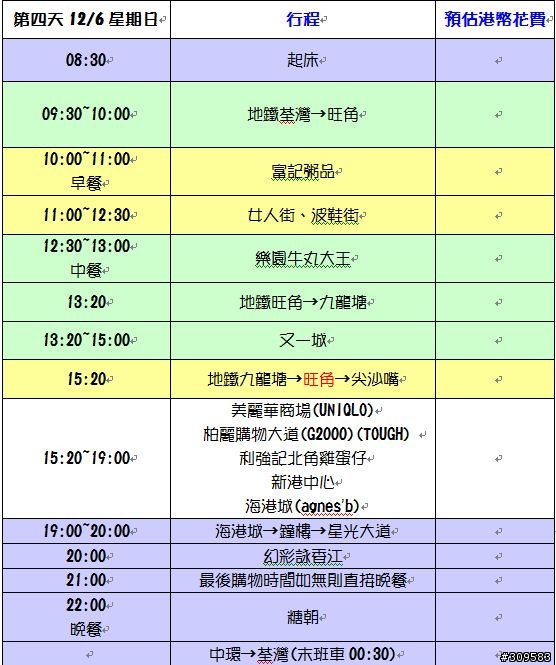 12/3~12/8香港6天5夜自由行 行程問題   (修定版)