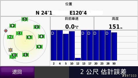 255w真的是物超所值,現在正是買進的好時機