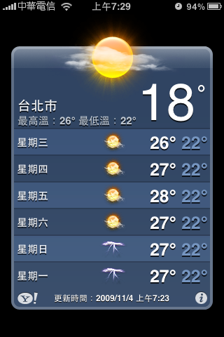 iPhone內建的Yahoo天氣疑問