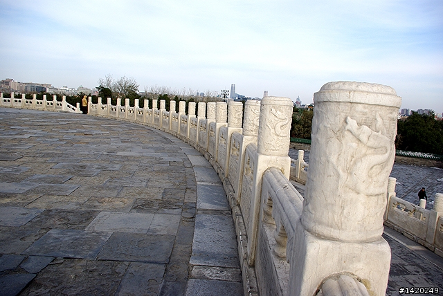 台灣客在北京之天壇公園行
