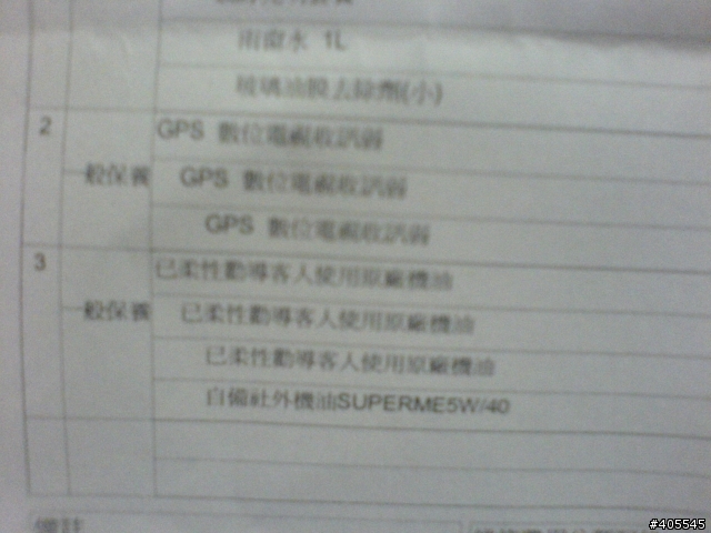 HONDA 桃園區保養不能自備機油了!!