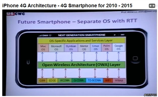 iPhone 4G 一出,iphone 3GS無地自容?