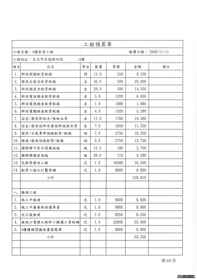 我的劍潭新家  經過一個月的溝通 報價出爐  但是天阿  我很窮只要50 給我200  我該怎麼辦