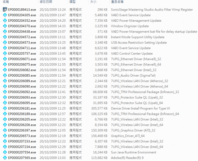 SONY VAIO P25 升級 WIN7 一問...