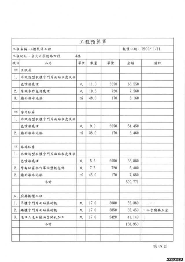 我的劍潭新家  經過一個月的溝通 報價出爐  但是天阿  我很窮只要50 給我200  我該怎麼辦