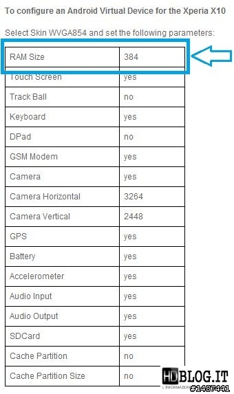 X10的运行内存是256M加128M的显存！太强大了！而且屏幕颜色是1600万！
