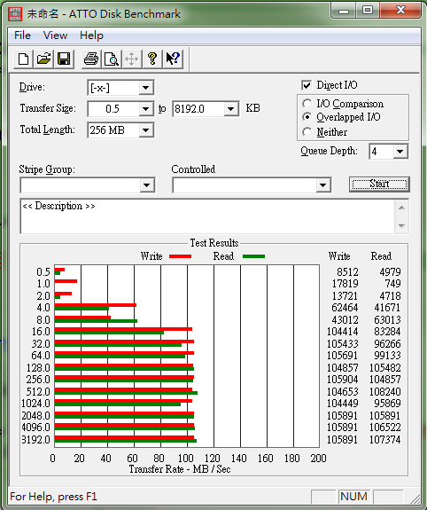 [測試]WD15EADS(圖多)