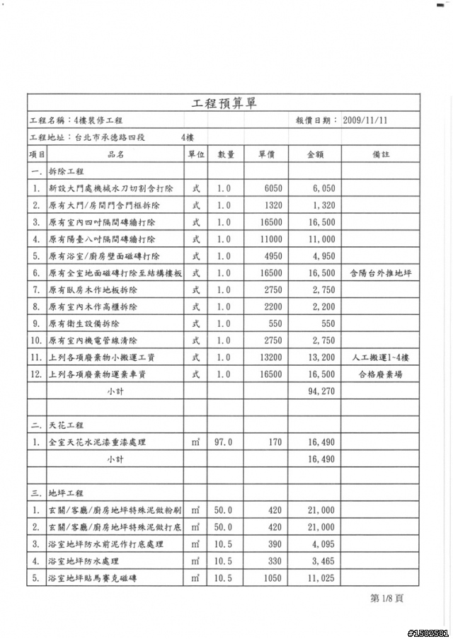 我的劍潭新家  經過一個月的溝通 報價出爐  但是天阿  我很窮只要50 給我200  我該怎麼辦