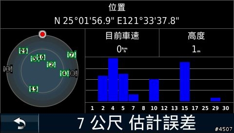 [新機測試］Garmin nuvi 1480 VS nuvi 765 靜止飄移實機測試