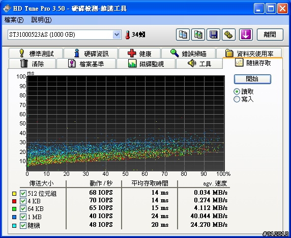 [分享]很少人分享的 SOLIDATA SSD 2.5" K5-32 32G (SLC) 64MB Cache