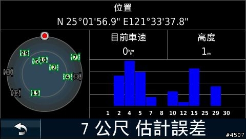 [新機測試］Garmin nuvi 1480 VS nuvi 765 靜止飄移實機測試