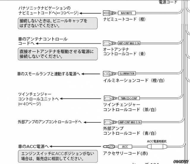 求救，懂日文的朋友，請幫忙翻譯一下