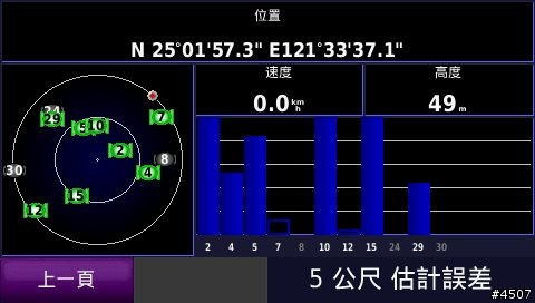 [新機測試］Garmin nuvi 1480 VS nuvi 765 靜止飄移實機測試