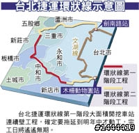 捷運環狀線 延明年中動工已拖5年 完工遙遙無期 !? 我想應該會趕工吧!