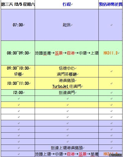 12/3~12/8香港6天5夜自由行 行程問題   (修定版)