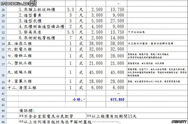 [求助]請大家幫忙看看這樣的估價合理嗎?