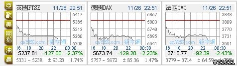 發生什麼事?歐洲跟中國比賽跳水?