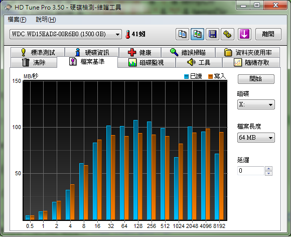 [測試]WD15EADS(圖多)