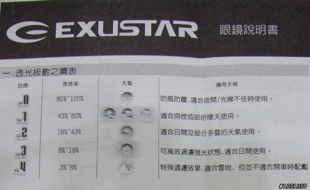 [開箱11/26 update] Exustar太陽眼鏡(含近視鏡片框)