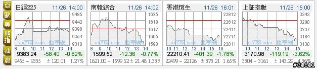 發生什麼事?歐洲跟中國比賽跳水?