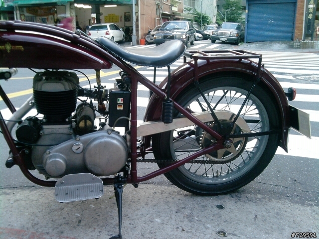 出生於一戰的Bianchi Milano