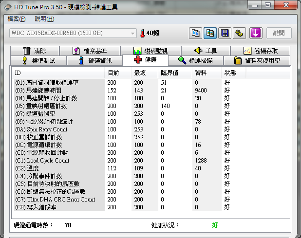 [測試]WD15EADS(圖多)