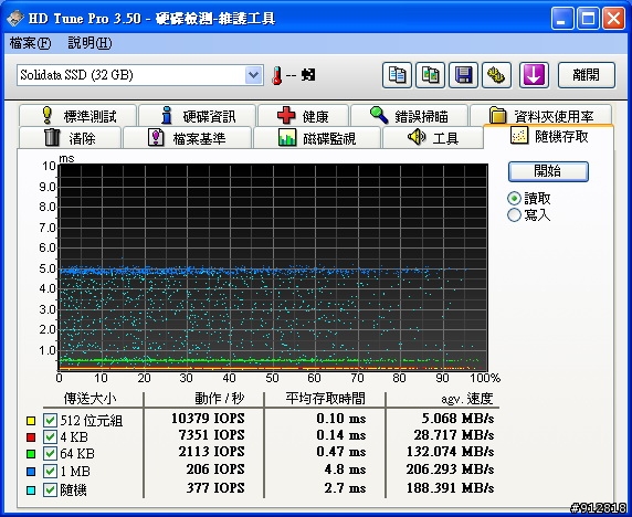 [分享]很少人分享的 SOLIDATA SSD 2.5" K5-32 32G (SLC) 64MB Cache
